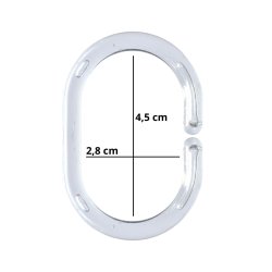 Badeforhngsringe klar